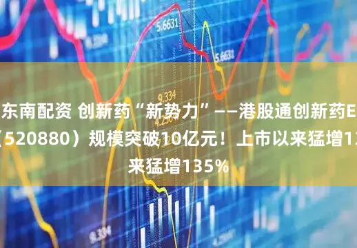 东南配资 创新药“新势力”——港股通创新药ETF（520880）规模突破10亿元！上市以来猛增135%